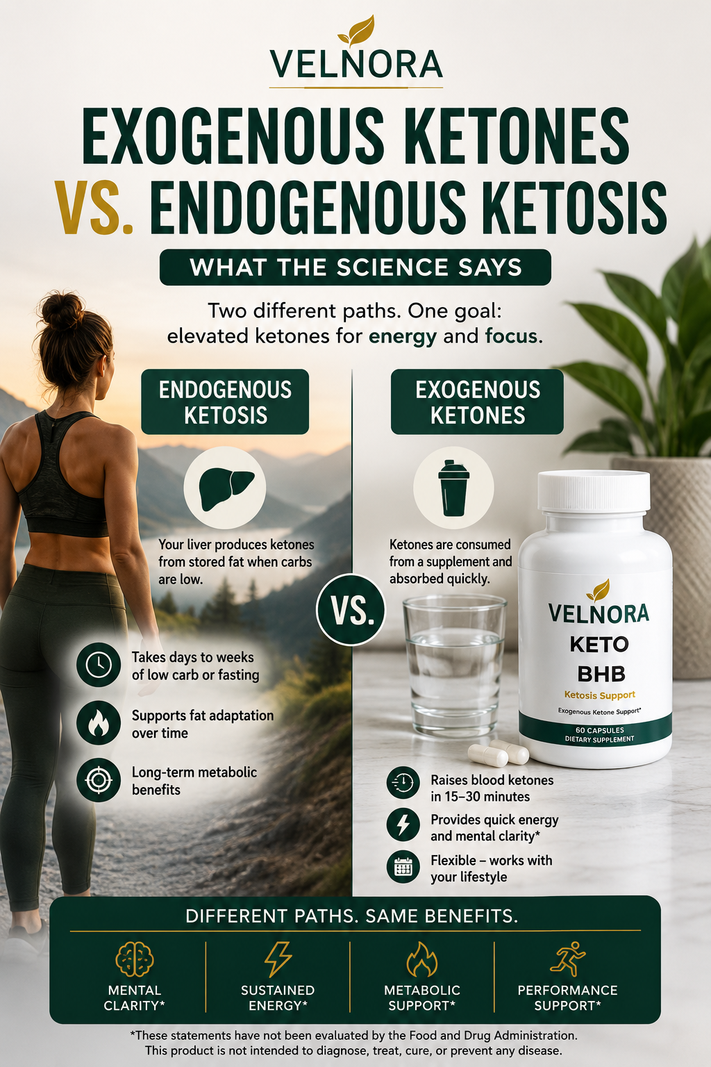 Exogenous Ketones vs. Endogenous Ketosis: What the Science Says